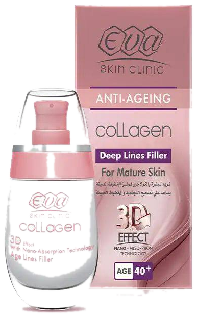 Eva Skin Clinic comblement des rides profondes au collagène 40+