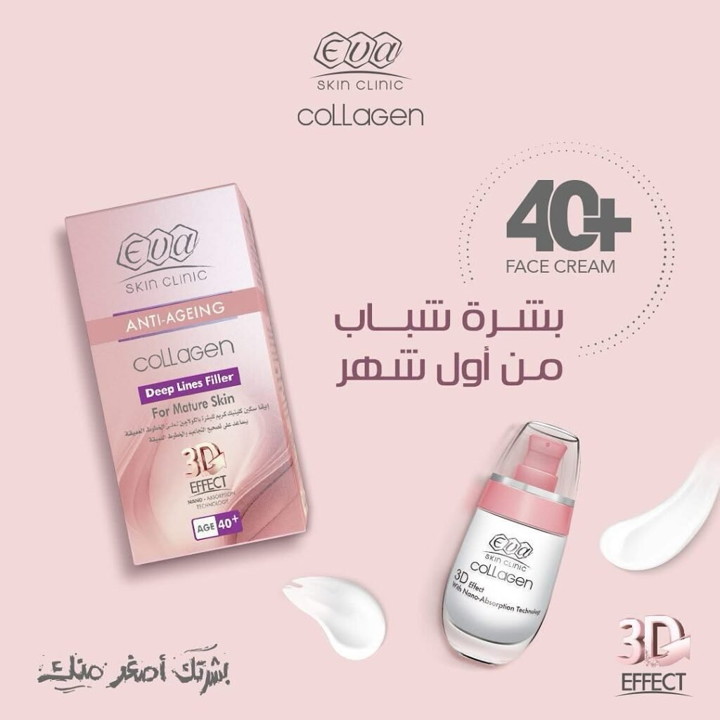 An Eva Skin Clinic Collagen Deep Lines Filler carton and pump bottle on a pink background, marked “40+”.